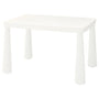 IKEA MAMMUT children's table, white, 77x55 cm